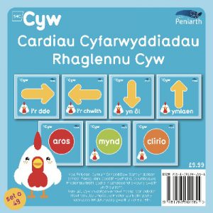 Matiau Rhaglennu Cyw: Cardiau Cyfarwyddiadau Rhaglennu Cyw