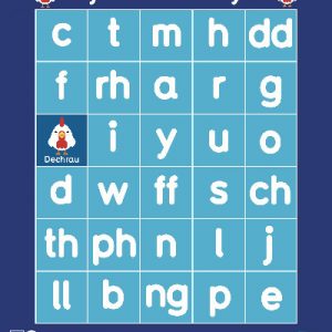 Mat Rhaglennu Cyw: Llythrennau Cyw