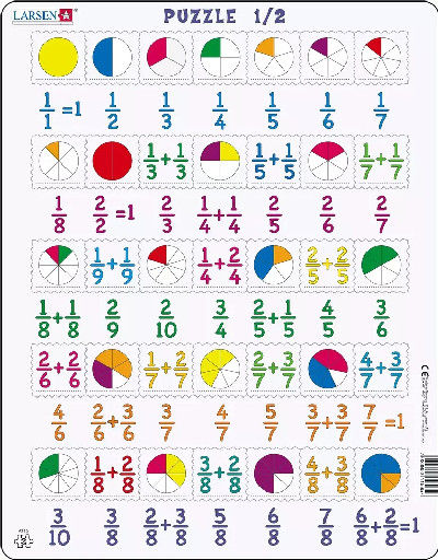 Help gyda Mathemateg - Ffracsiynau / Help with Maths – Fractions