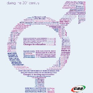 Changing Role and Status of Women During the 20th Century