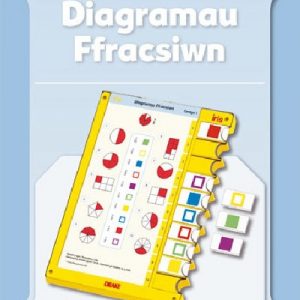 Iris: Cyfres Rhifedd Blwyddyn 3 - Diagramau Ffracsiwn