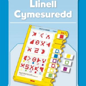 Iris: Cyfres Rhifedd Blwyddyn 3 - Llinell Cymesuredd