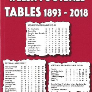 Welsh Football Tables 1893-2017