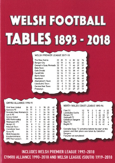 Welsh Football Tables 1893-2017