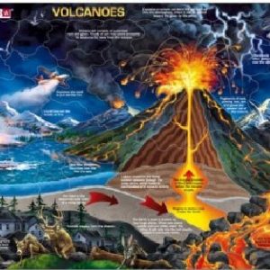 Volcanoes - Educational Puzzle
