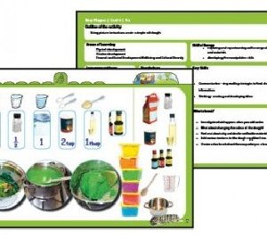 Rho Gynnig Arni - Cardiau her y Cyfnod Sylfaen, Darpariaeth Barhaus Cyfres 1 (Deilliannau 1-3)