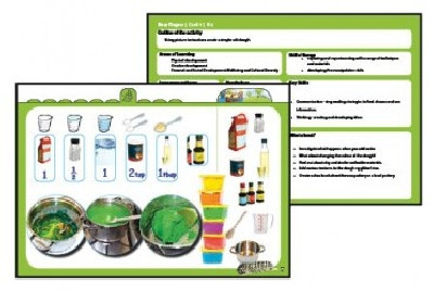 Rho Gynnig Arni - Cardiau her y Cyfnod Sylfaen, Darpariaeth Barhaus Cyfres 1 (Deilliannau 1-3)