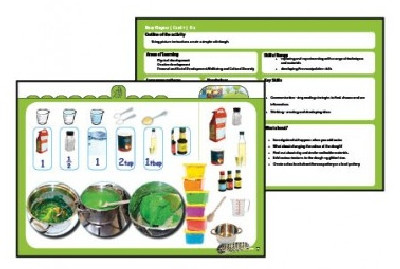 Rho Gynnig Arni - Cardiau her y Cyfnod Sylfaen, Darpariaeth Barhaus Cyfres 2 (Deilliannau 4-6)