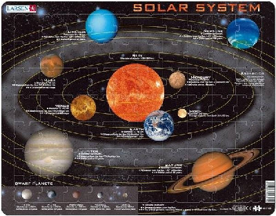 Solar System Educational Puzzle