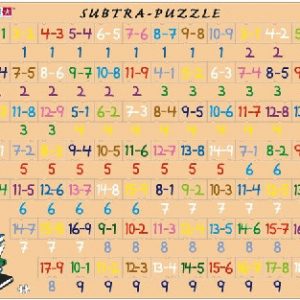 Pos Addysgol Tynnu/Educational Puzzle Subtract