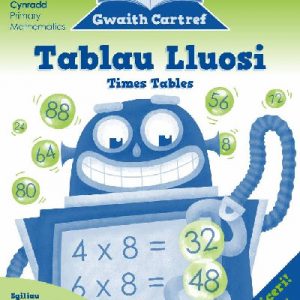 Help gyda Gwaith Cartref: Tablau Lluosi