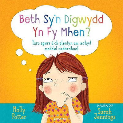 Beth sy'n digwydd yn fy mhen?